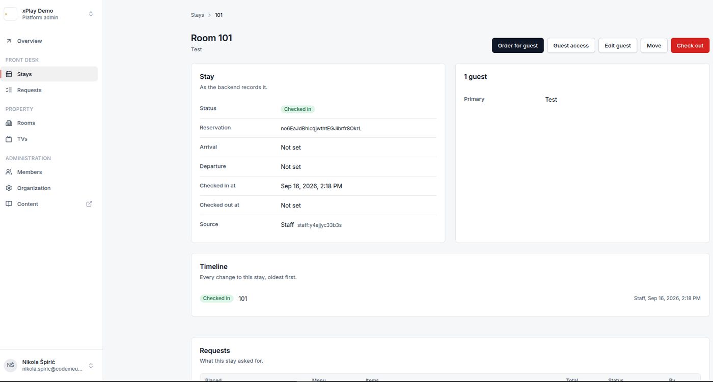 Backoffice: room 101, checked in, the guest and the timeline