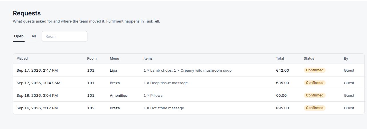 Backoffice: the requests list, what guests asked for and where the team moved it